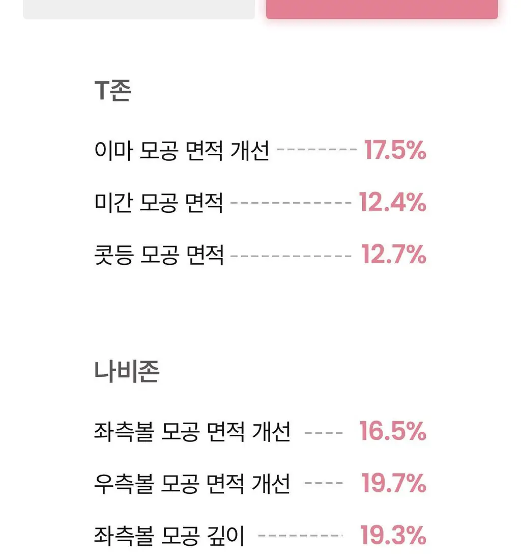 [볼륨광채] 바이오던스 포어 퍼펙팅 콜라겐 펩타이드 세럼 30ml 상세페이지 14